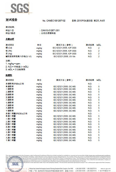 SGS体系证书